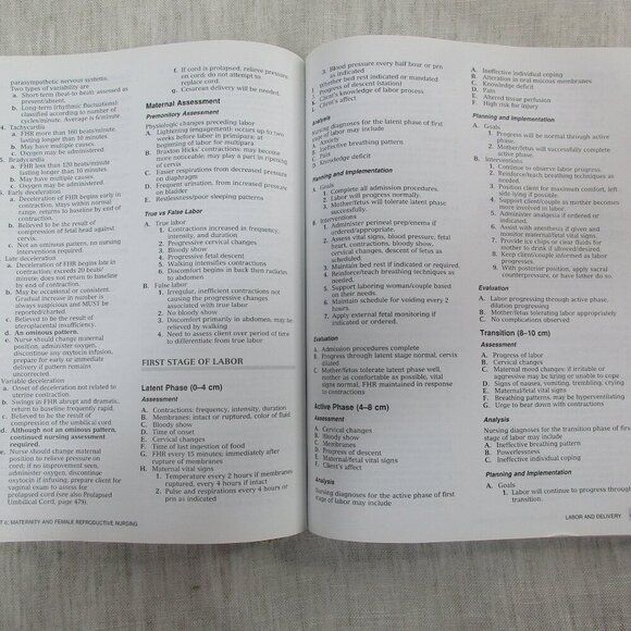 NSNA, NCLEX - RN Review Delmar Cengage Learning 1994 Paperback Judith C. Miller - Picture 7 of 7